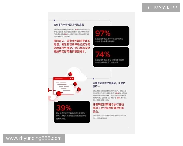 云顶集团官方最新网站数据安全与隐私保护措施